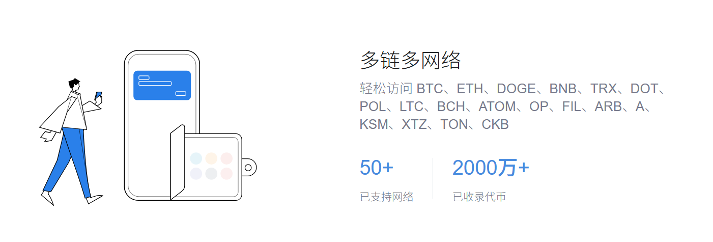 105万元